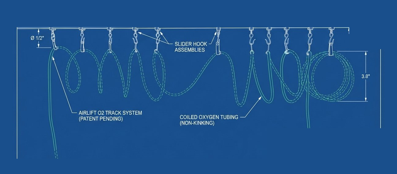 AirLift O2 Track System Blueprint